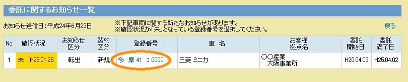 ΏێԗꗗTv